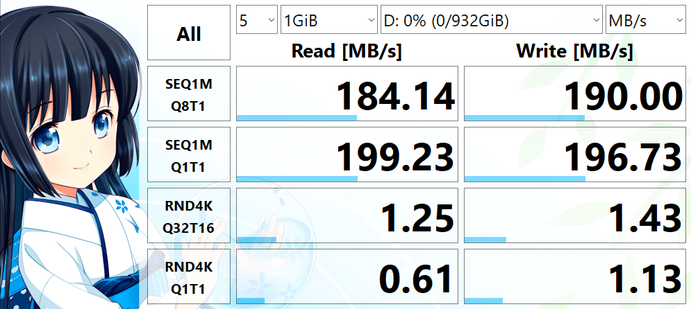 TOSHIBA DT01ACA100 1000.2 GB の読み書き速度を CrystalDiskMark で測定