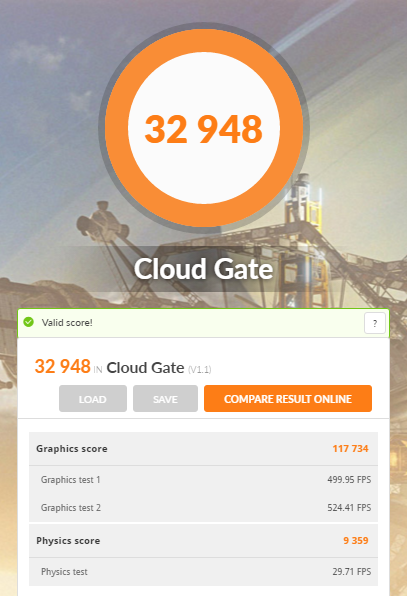 GALLERIA GAMEMASTER GX（GeForce GTX 1070 8GB OC 8G 搭載）の3DMARK（Cloud Gate 1.1）の測定結果