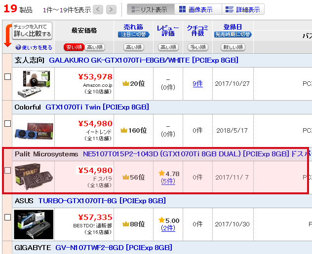 Palit GeForce GTX 1070 Ti Dual を価格コムで調べてみるとかなり安い