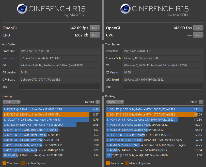 CINEBENCH R15 で Core i7-8700を測定