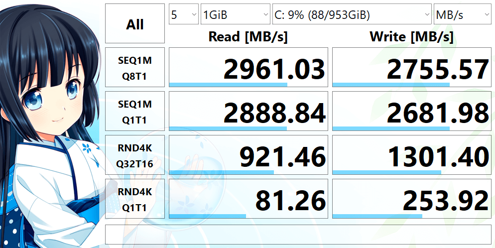 INTEL SSDPEKNU010TZ 1024.2 GB の読み書き速度を CrystalDiskMark で測定