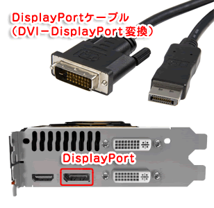 DisplayPortとそのケーブル（DVI-DisplayPort変換）