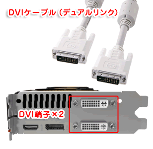 DVIケーブルとDVI端子×2
