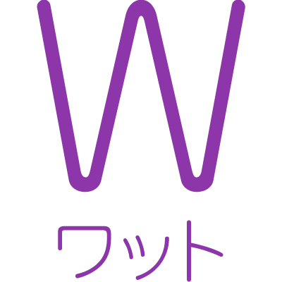 ワット（W）…電力
