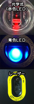 光学式（赤色LED）、青色LED、レーザーのマウス底面