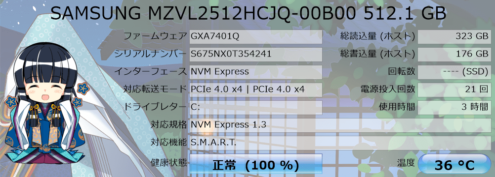 CrystalDiskInfo の SAMSUNG MZVL2512HCJQ-00B00 512.1 GB の情報