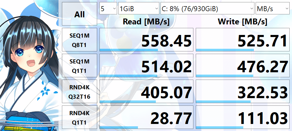 WDC WDS100T2B0A-00SM50 1000.2 GB の読み書き速度を CrystalDiskMark で測定