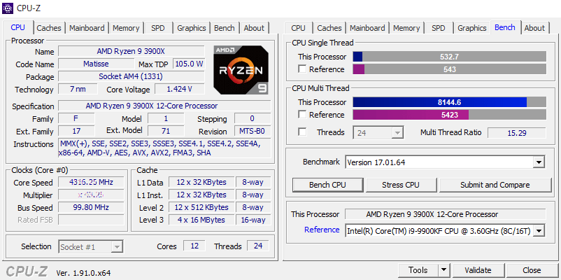 AMD Ryzen 9 3900X の CPU-Z ベンチマーク結果