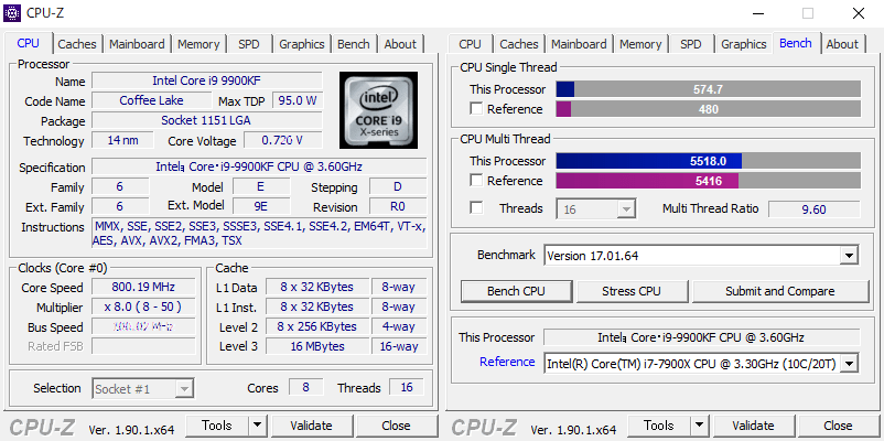 Intel Core i9-9900KF の CPU-Z ベンチマーク結果