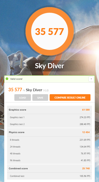 GALLERIA ZF（GeForce GTX 1070 8GB 搭載）の3DMARK（Sky Diver 1.0）の測定結果