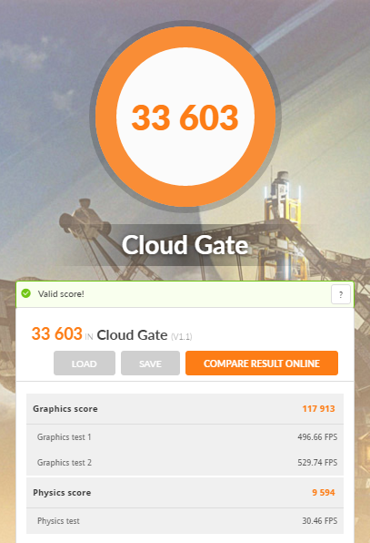 GALLERIA ZF（GeForce GTX 1070 8GB 搭載）の3DMARK（Cloud Gate 1.1）の測定結果