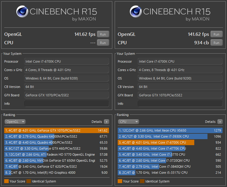 Intel Core i7-6700K と GeFoce GTX 1070 8GB を CINEBENCH R15 で測定