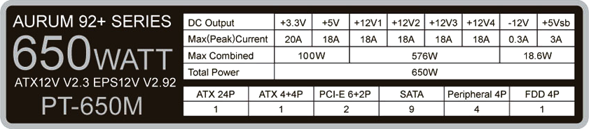 AURUM 92＋ SERIES 650WATT ATX12V V2.3 EPS12V V2.92 PT-650W のスペック表