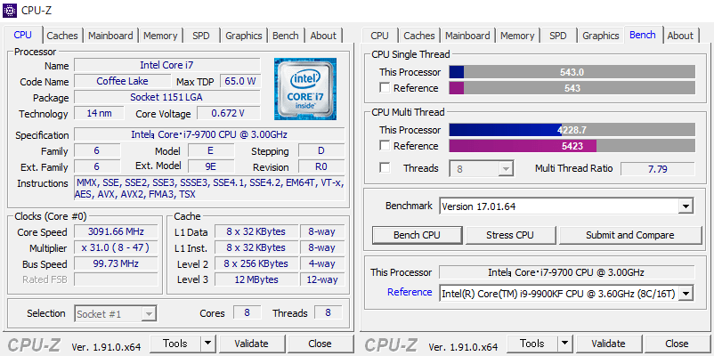 Intel Core i7-9700 の CPU-Z ベンチマーク結果