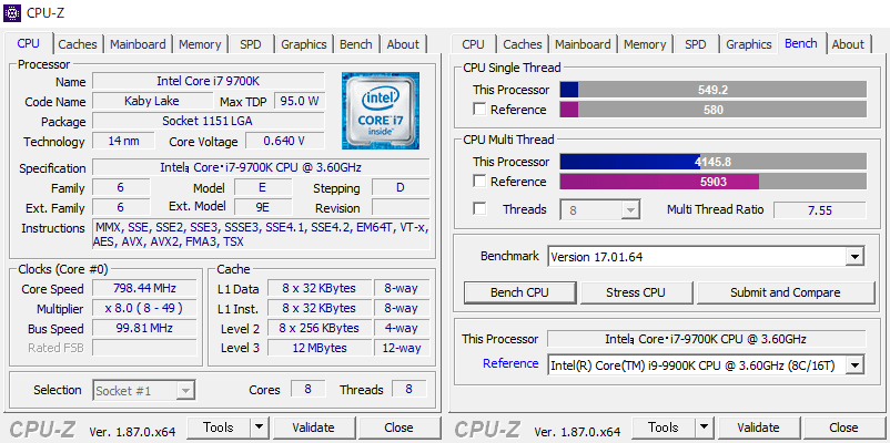 Intel Core i7-9700K の CPU-Z ベンチマーク結果
