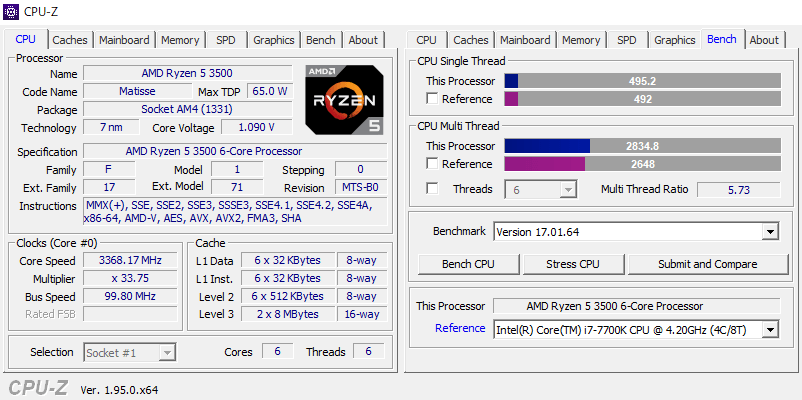 AMD Ryzen X 3500 の CPU-Z ベンチマーク結果