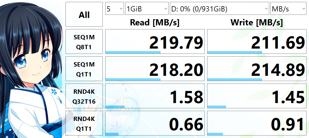 SEAGATE ST1000DM010-2EP102 1000.2 GB の読み書き速度を CrystalDiskMark で測定