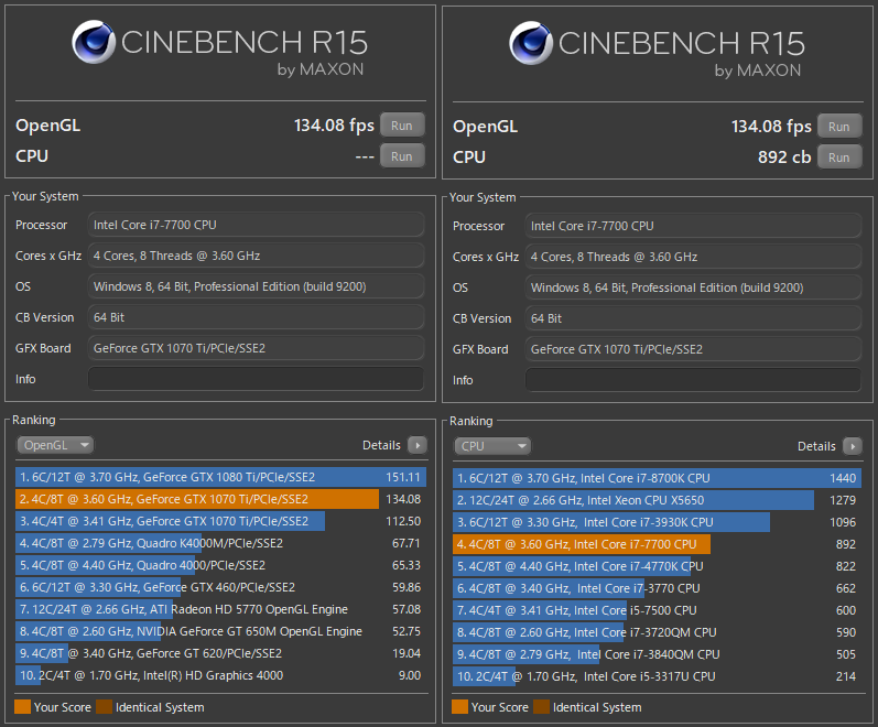 CINEBENCH R15 で Intel Core i7 7700・GeForce GTX 1070 Ti 8GB を測定