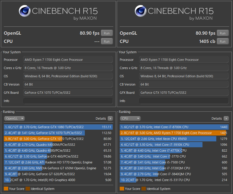 CINEBENCH R15 で Intel Core i7 7700・GeForce GTX 1080 Ti 11GB を測定