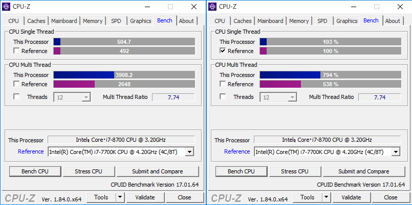 CPU-Z ベンチマーク結果「Core i7-8700」