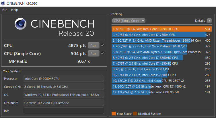 CINEBENCH R20 で Intel Core i9-9900KF を測定