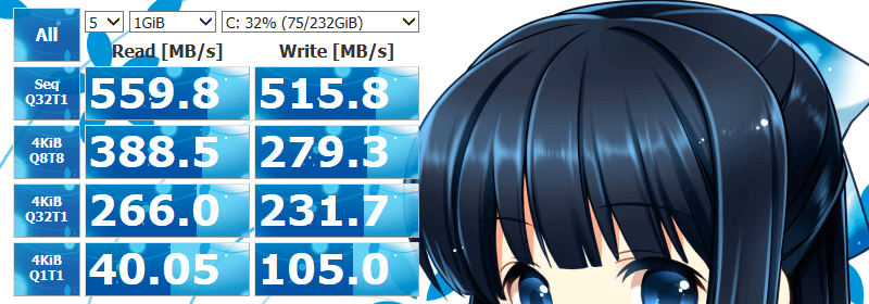 WDC WDS250G2B0A-005M50 250.0 GB の読み書き速度を CrystalDiskMark で