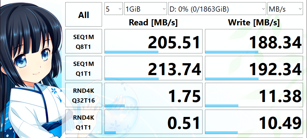 WDC WD20EZAZ-00GGJB0 200.3 GB の読み書き速度を CrystalDiskMark で測定