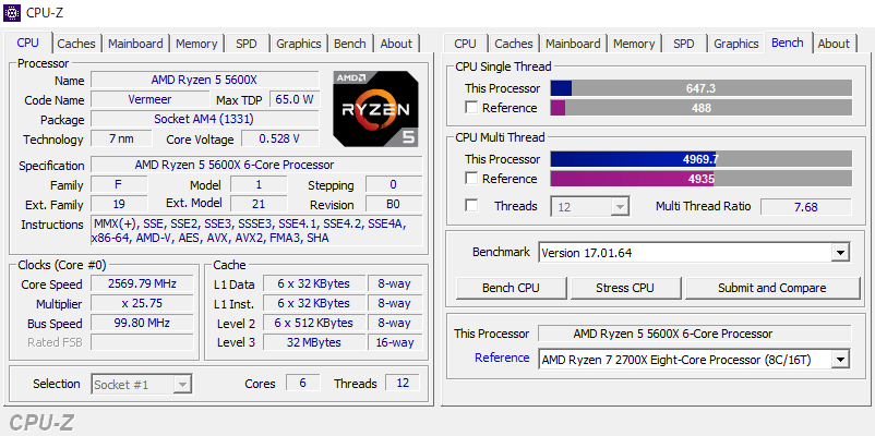 Ryzen 5 5600X の CPU-Z ベンチマーク結果
