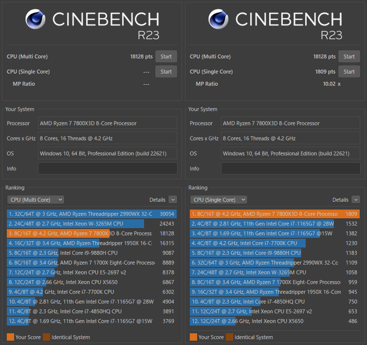 CINEBENCH R23 で AMD Ryzen 7 7800X3D を測定