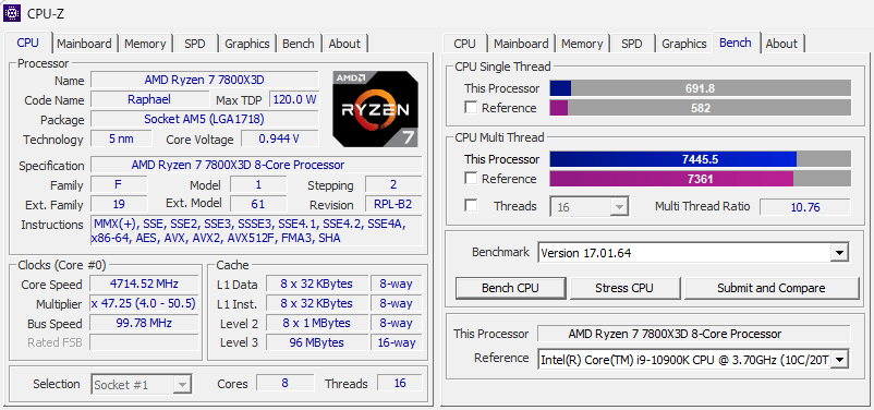 AMD Ryzen 7 7800X3D の CPU-Z ベンチマーク結果