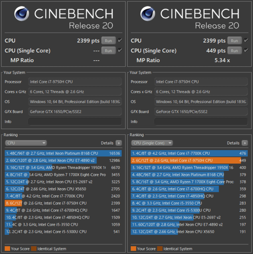 CINEBENCH R20 で Intel Core i7-9750H を測定