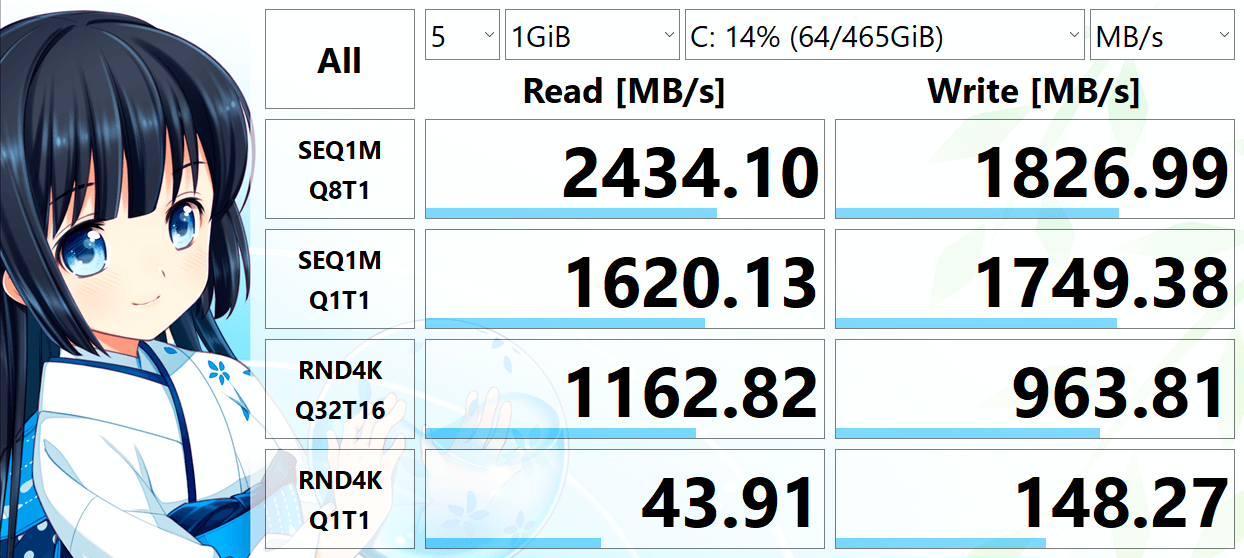 INTEL SSDPEKNW512GB 512.1 GB の読み書き速度を CrystalDiskMark で測定