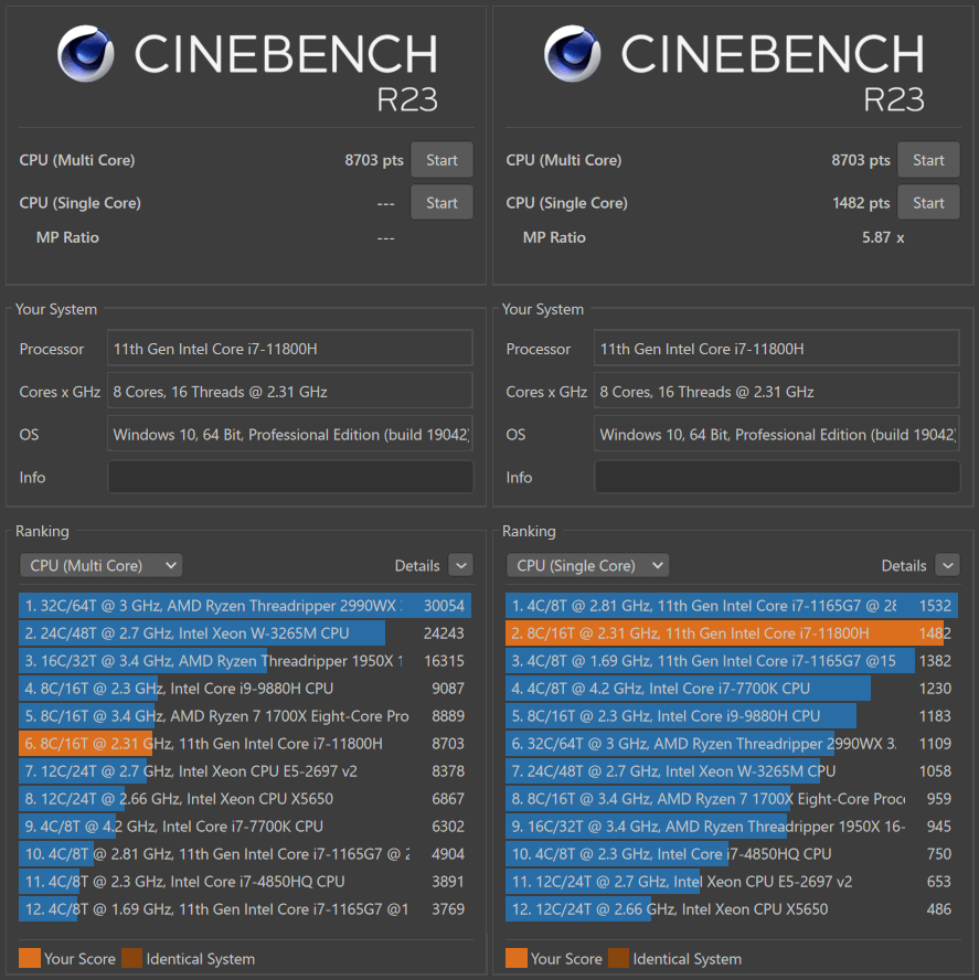 CINEBENCH R20 で Core i7-11800H を測定