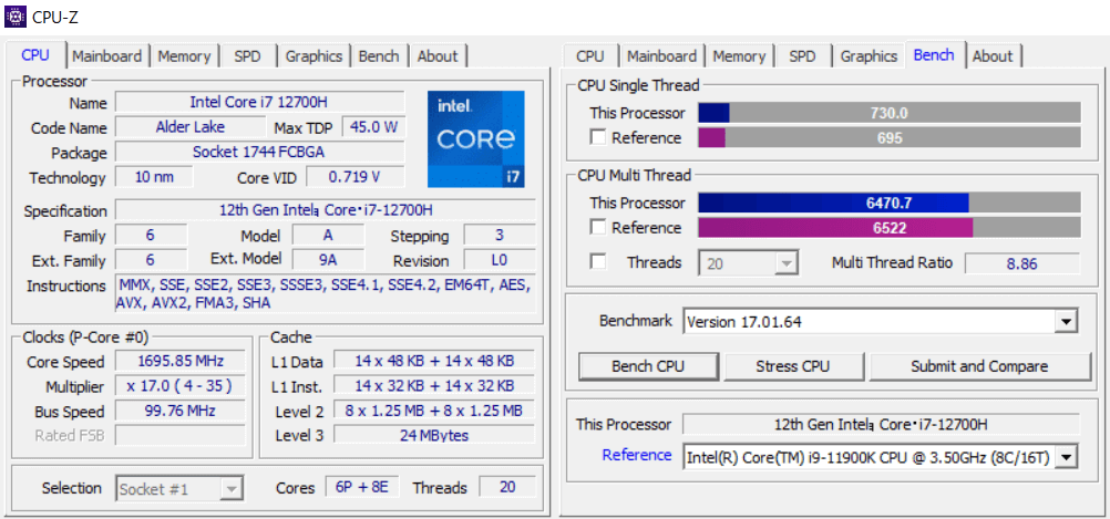Core i7-12700H の CPU-Z ベンチマーク結果