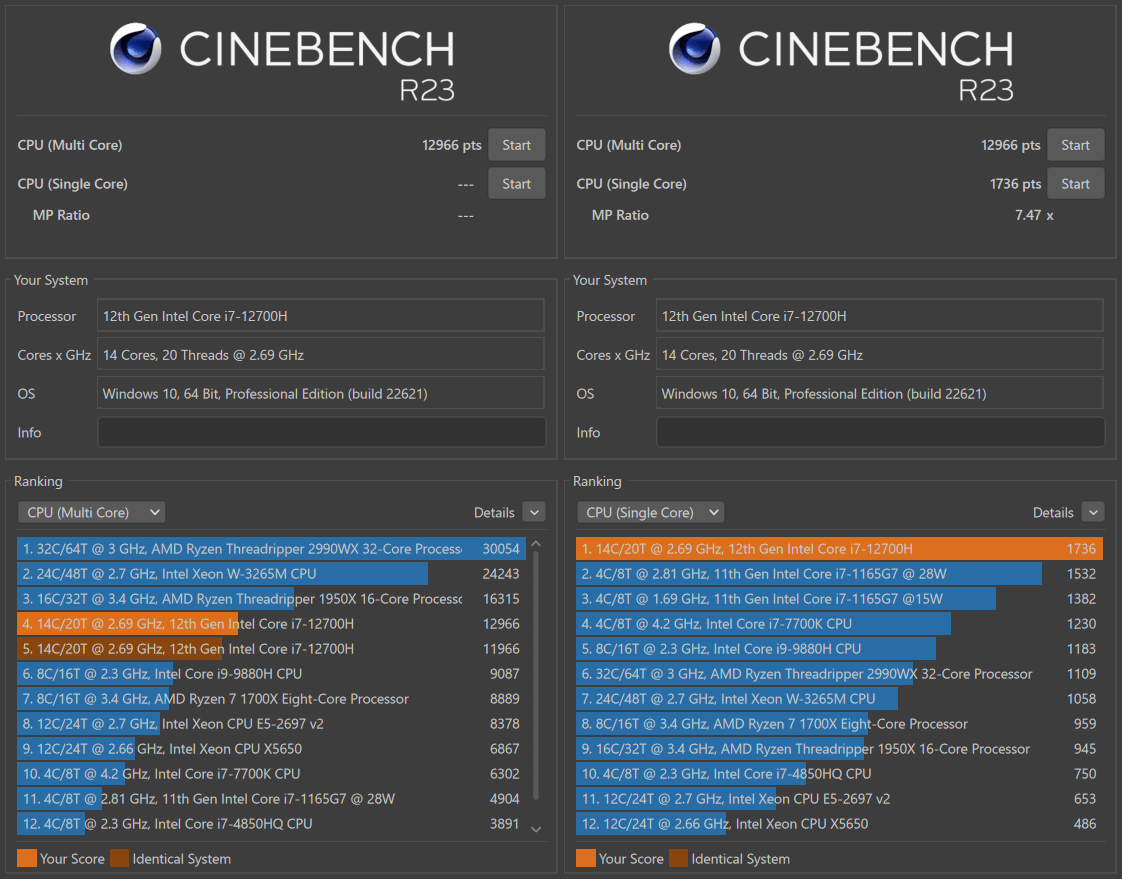 CINEBENCH R20 で Core i7-12700H を測定