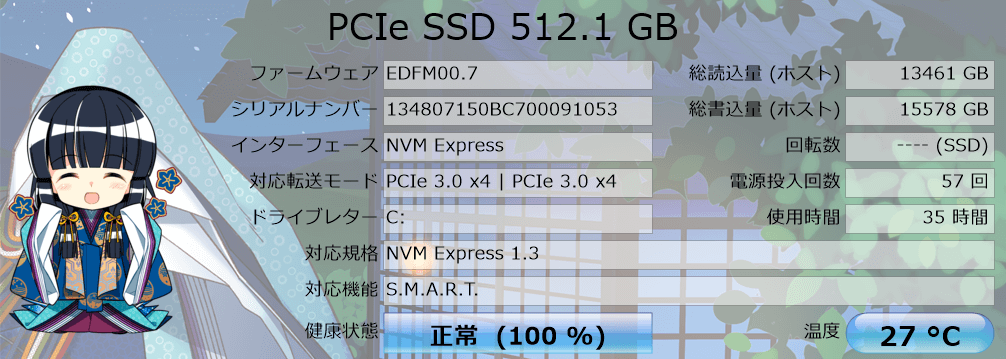  CrystalDiskInfo の PCIe SSD 512.1 GB の情報