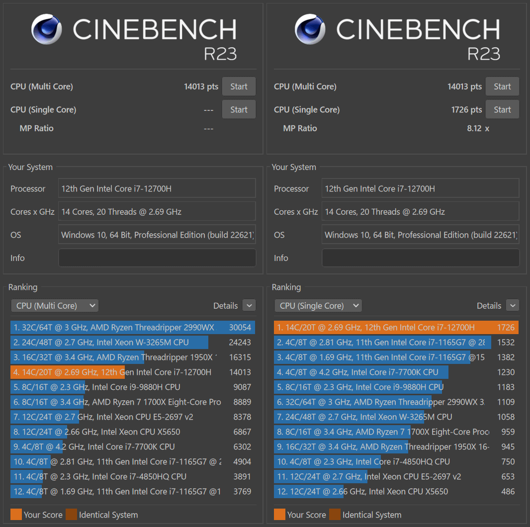 CINEBENCH R20 で Core i7-12700H を測定