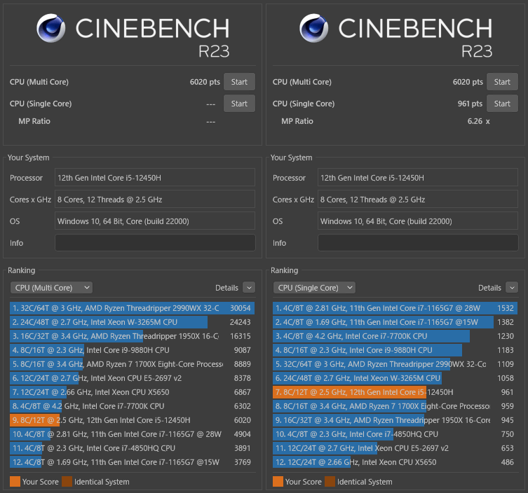 CINEBENCH R20 で Core i5-12450H を測定